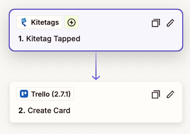 Kitetag Triggers Creating a Trello Card