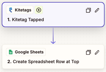 Kitetag Tap Creates a Row in Google Sheets
