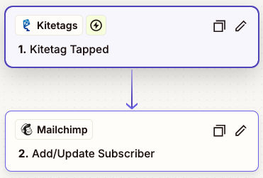 Kitetag Tap to Add a Subscriber